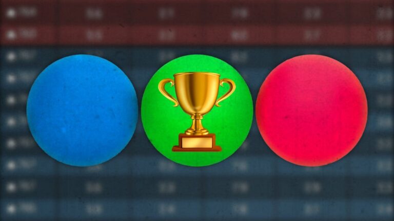 Rating: cómo le fue a La Voz Argentina y a Por el Mundo en la pantalla de Telefe