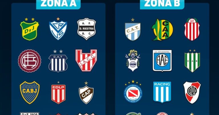 Arranca el Apertura: todo lo que tenés que saber del año futbolístico en la Liga local